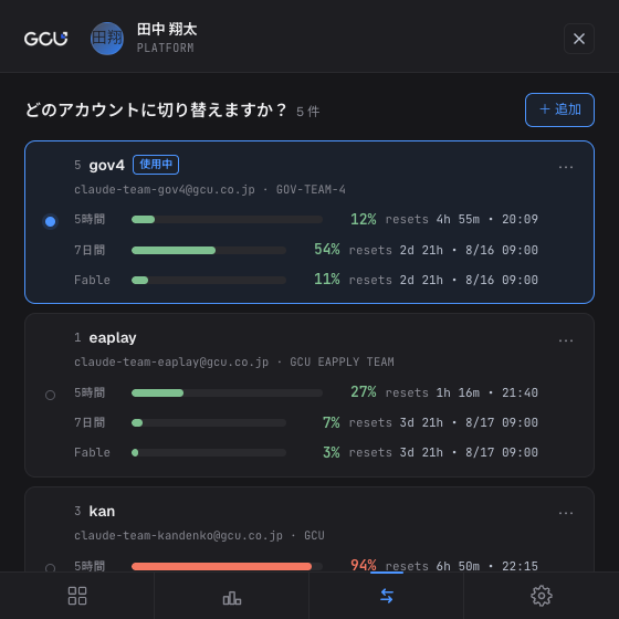 Token Beats Claude account switcher in Japanese, showing account usage meters and reset times with sample data